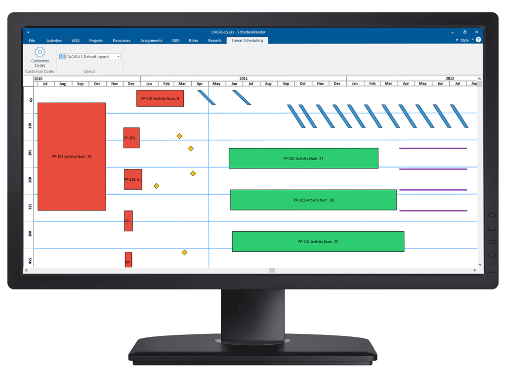 View Linear Projects with Time-Location Charts/Time Chainage Diagrams