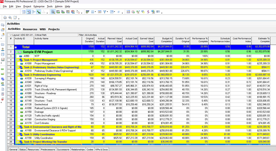 Demystifying Earned Schedule 9 Picture44