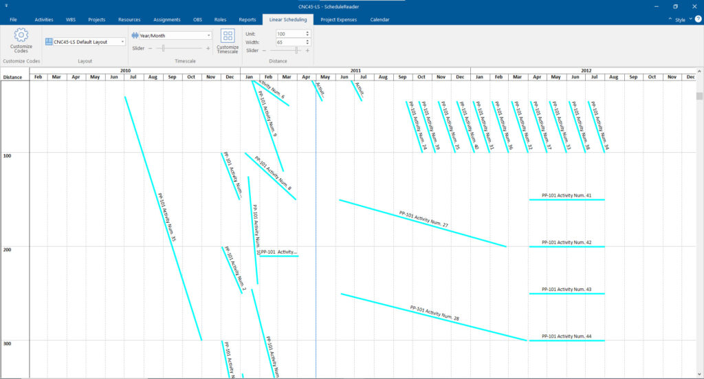 lineare Terminplanung