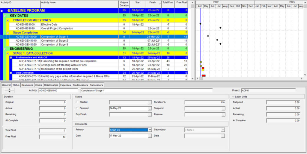 negative float p6 example min
